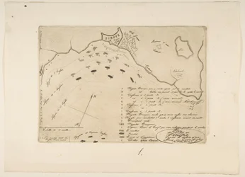 Plan der Schlacht von Sinope, 1853