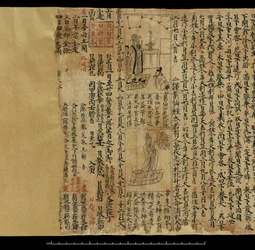 Almanach, Dunhuang Mogao