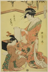 Schönheiten, die die sieben Weisen parodieren - Eine Auswahl jüngerer Kurtisanen (Shichi kenjin yatsushi bijin shinzo zoroe): Kumegawa von Ogiya
