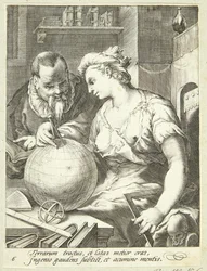 Geometrie