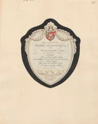 Denkmal für George und Elizabeth MacKenzie aus der Kirche von Kensington