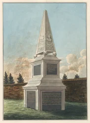 Grab von Nathaniel Wickham, aus dem West Ham Kirchhof