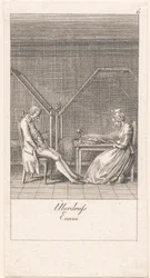 Beweggründe zur Heirat und ihre Folgen. Bl. 6