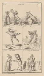 Tafel II zu Erasmus