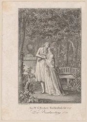 Titelkupfer zu „Die Brautwerbung“ von W. G. Becker
