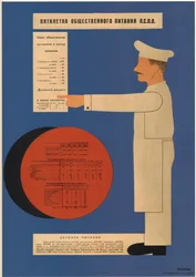 Der Fünfjahresplan der öffentlichen Gastronomie, 1931