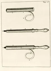 Eine Auswahl von Abszess-Spritzen, aus Exercitationes Practicae circa Medendi Methodum von Frederik Dekkers, 1694
