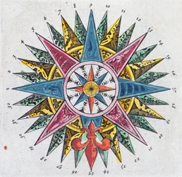 Kompassrose aus einem Blaeu-Atlas, veröffentlicht in Amsterdam, 1697