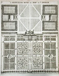 Palast von Hof in