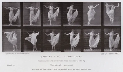 Die menschliche Figur in Bewegung: Tanzendes Mädchen, eine Pirouette