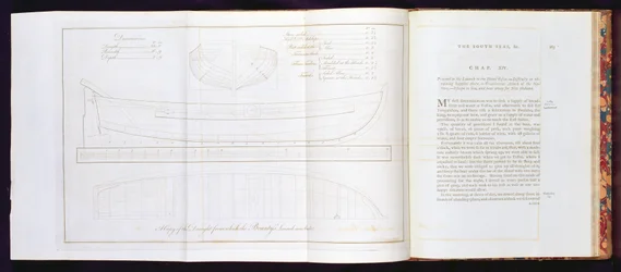 Eine Kopie des Entwurfs, aus dem The Bountys Launch gebaut wurde, aus A Voyage to the South Sea, von William Bligh (1754-1817), graviert von Mackenzie, veröffentlicht 1792