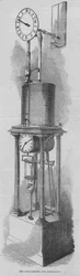 Ein Besuch bei Lloyds - die Versicherung von Schiffen: Das Anemometer und der Regenmesser