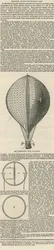 Ballonaufstieg am vergangenen Montag