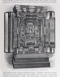 Buddhistischer Hausaltar, aus 