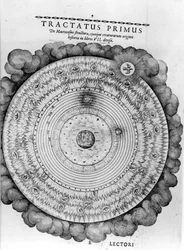 Konstruktion des Kosmos, aus Robert Fludds 