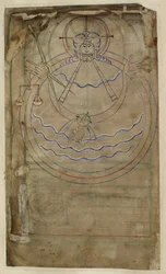 Cotton ms tiberius c vi f007v Diagrammatische Darstellung der Schöpfung, Illustration aus dem 