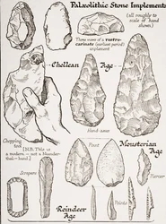Frühe Steinwerkzeuge, Illustration aus 