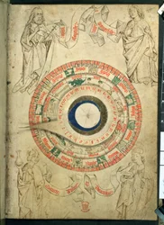 Egerton Ms 2575 fol.51 Der Volvelle des Barbier-Chirurgen, spätes 15. Jahrhundert