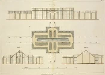 Ansichten und Grundriss eines Gewächshauses, aus Hints on the Formation of Gardens and Pleasure Grounds von John Claudius Loudon (1783-1843) veröffentlicht 1812