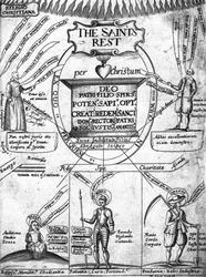 Frontispiz zu The Saints Everlasting Rest von Richard Baxter