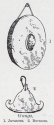 Gongs