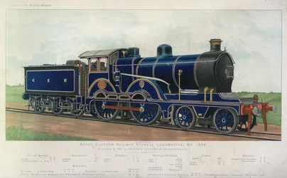 Great Eastern Railway Express Lokomotive