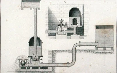 Hydraulischer Widder aus 