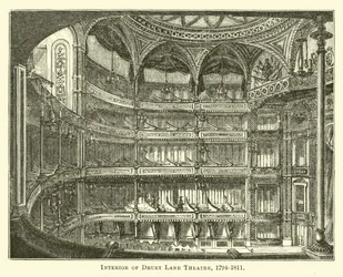 Innenansicht des Drury Lane Theaters, 1794-1811