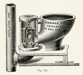 Jennings Ventilloses Klosett, 1870