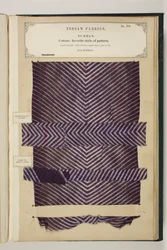 Nr. 34: Turban, Indische Stoffe, zusammengestellt von John Forbes Watson