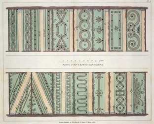 Parterres aus Rasen und Erde für kleine Gartenanlagen, Tafel 1 aus Hints on the Formation of Gardens and Pleasure Grounds von John Claudius Loudon, veröffentlicht 1812