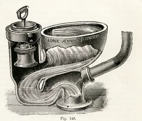 Tauchventil-Klosett, mit angehobenem Griff, 1870
