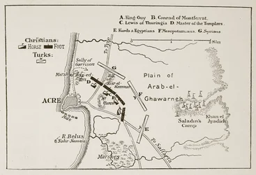 Die Schlacht von Akkon, 4. Oktober 1189