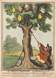 Der Baum der Korruption, mit John Bull bei der Arbeit, veröffentlicht 1796 (handkolorierte Gravur)