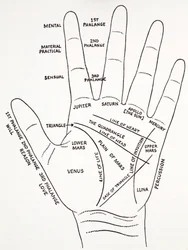 Der Berg Aras der Hand