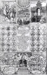 Titelseite der ersten Ausgabe von Hakluytus Posthumus or Purchas His Pilgrimes, veröffentlicht 1625