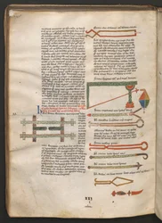Ganzseitig: Text und Zeichnungen von chirurgischen Instrumenten