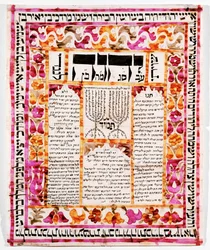 Shiviti, eine dekorative Tafel, die normalerweise in der Ostwand einer Synagoge angebracht ist, wie ein Mizrach (Tinte und Aquarell auf Papier)