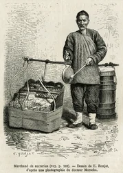 Der Zuckerhändler schlägt auf eine flache Trommel, um auf seine getrockneten Aprikosen, kandierten Äpfel und Karamell-Bonbons aufmerksam zu machen, während er das Orientalische Blumentor des Kaiserpalastes in Peking entlanggeht. Gravur nach der Zeichnung v