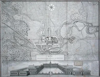 Karte der Stadt Rastatt, ihrer Umgebung und des Schlosses