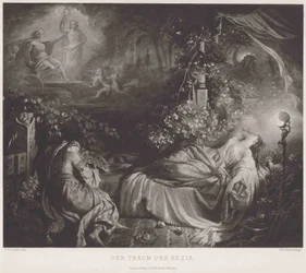Der Traum der Rezia