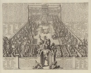 Generalversammlung des Reichstags des Heiligen Römischen Reiches