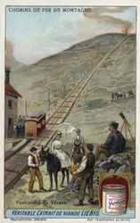 Vesuv-Standseilbahn, Italien