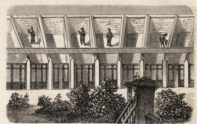 Paris - Gefängnis La Petite Roquette (Gefängnis für Frauen und Jugendliche).