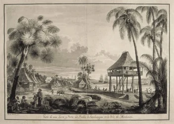 MALASPINA, Alejandro (1754-1809). Italienisch-spanischer Navigator und Entdecker.; BRAMBILA, Fernando (1763-1834). Malaspina-Expedition. Philippinen (1792). Dorf Zamboanga. Zeichnung von Fernando Brambila. Spanien. Madrid