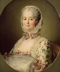 Porträt der Marquise de Pompadour (1721-64), 1763