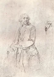 Der Künstler, 18. Jahrhundert