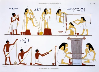 Garnspinnen und Weben, aus einer seltenen Dokumentation von Fresken aus Theben, aufgenommen 1819-1822 während seines zweiten Besuchs in Ägypten von Frédéric Cailliaud (1787-1869)