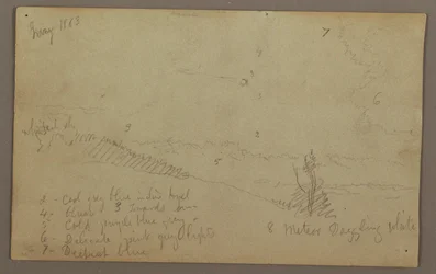 Zeichnung, Bewölkter Himmel, 1863