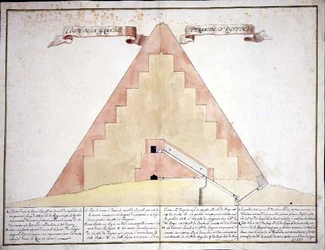 Ein Querschnitt der Pyramiden von Ägypten